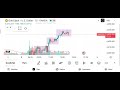Live GOLD/US DOLLAR (XAU/USD) Market analysis - (Date - 05/01/26)