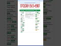 pms verify only for payment pending#video #viralreels #pms #shotsvideo