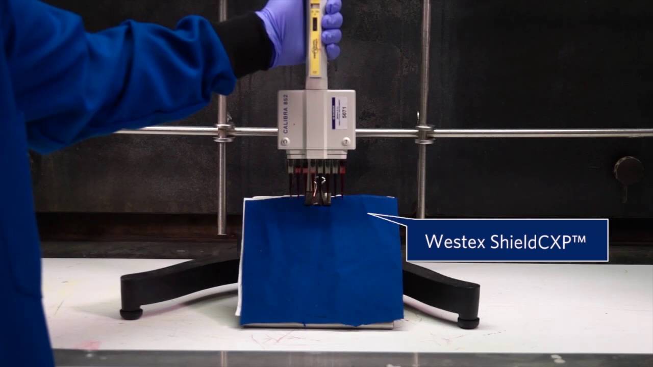 Westex ShieldCXP™ - Inadvertent Chemical Resistance AATCC 193 Test