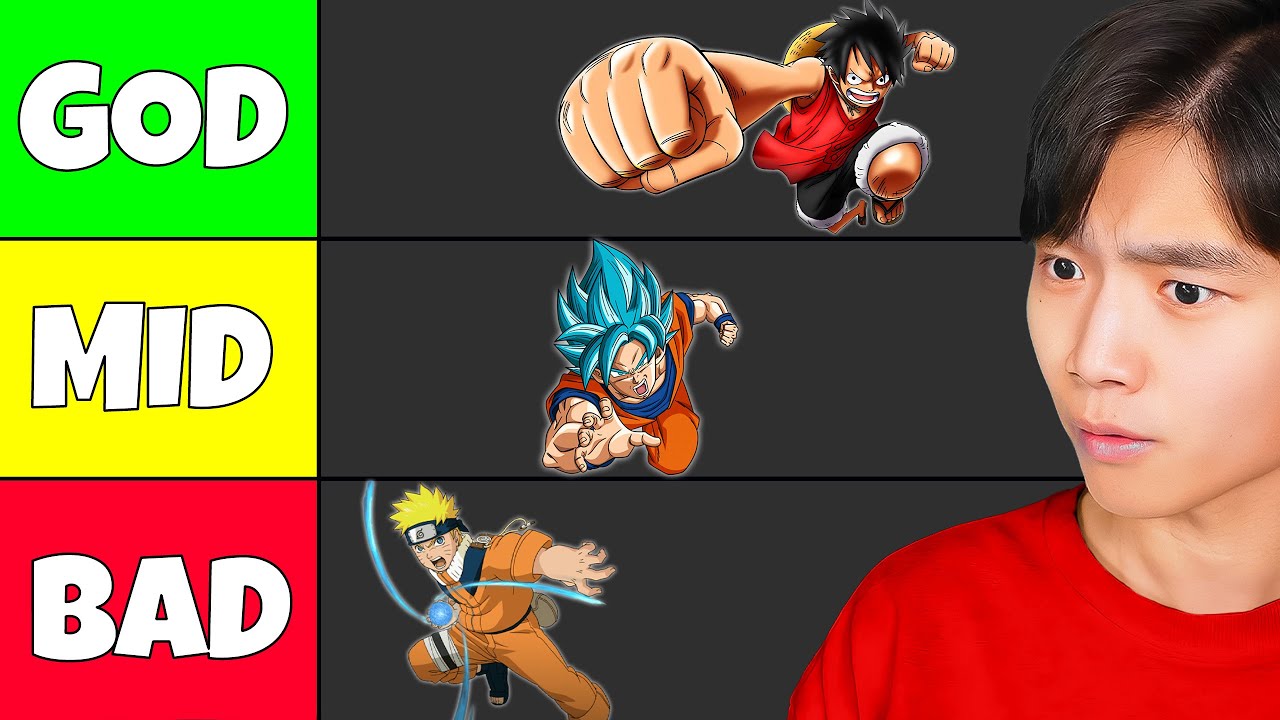 Ranking EVERY Anime...