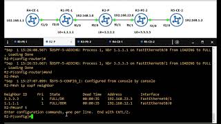 MPLS L2 VPN