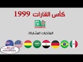 المنتخبات المشاركة والفائزة بكاس القارات عبر التاريخ 1992 2017 