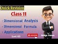 Introduction to Dimensional Analysis | Dimensional Formula | Applications | Hindi//(Physics Inquiry)