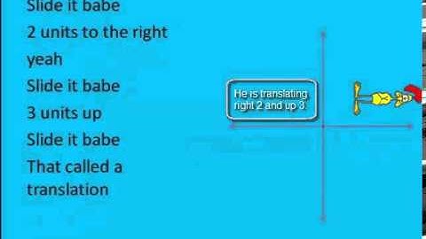 transformation style