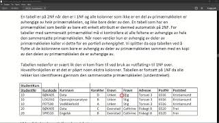 1102 Normalisering Normalformer