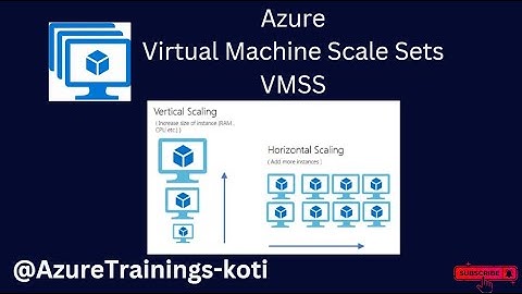 Azure Virtual Machine Scale Sets VMSS Tutorial   Auto Scaling and High Availability
