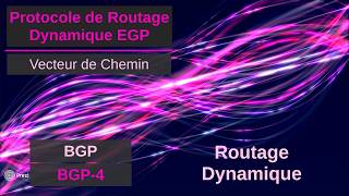 EGP Dynamic Routing Protocol: BGP: BGP-4