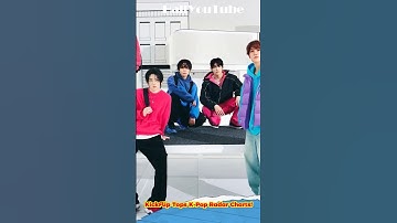 🔥 KickFlip Tops K-Pop Radar Charts! 🎉  #shorts