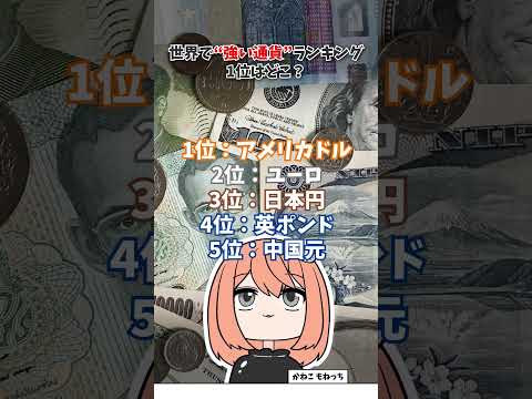 世界で“強い通貨”ランキング、1位はどこ？