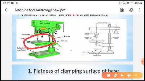 39 ME 209 13.3 Alignment test on drilling machine Presented by Manish Arya GPC Hanumangarh