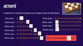 Puissances Découverte