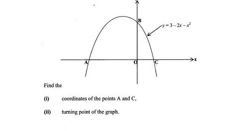 2022 GCE Mathematics Question 22 (a) - Quadratic Function #quadraticfunction #2022 #gce
