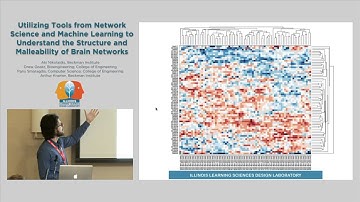 Utilizing Tools from Network Science and Machine Learning to Understand