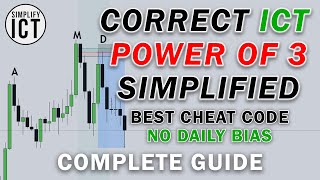 EASIEST ICT Power Of 3 Strategy For Prop Firms (GET FUNDED WITH THIS)