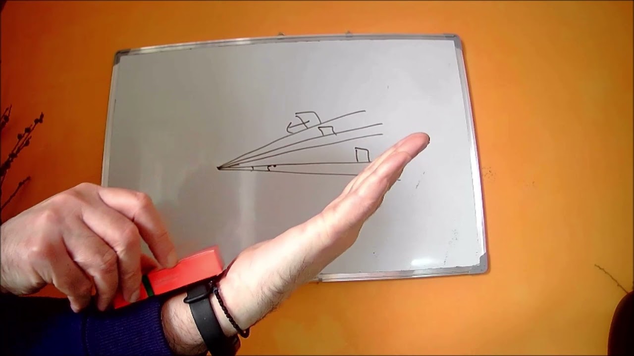 Ισορροπία σώματος σε κεκλιμένο επίπεδο