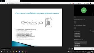 Теплогазоснабжение с основами теплотехники Лекция 9 29.10.2021