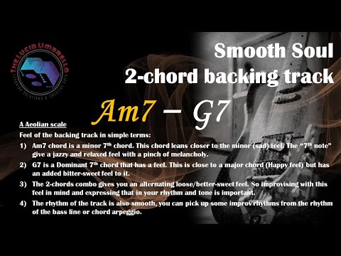 Am7-G7 2-chord Backing Track  - Aeolian (Minor) scale