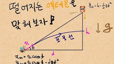 포물선 운동(Projectile Motion)