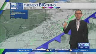 Kentucky weather forecast: 8:15 a.m. 3/6/26