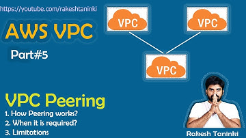 AWS VPC Peering || AWS Networking - Part#5 || How it works || In Telugu || Rakesh Taninki
