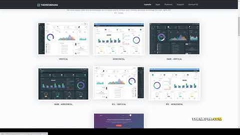Admiria - Node Js Admin and Dashboard Template dashboard responsive Anno