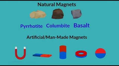 Class 6 Science Chapter 13 Fun with Magnets : part 1