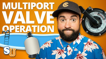 How to Operate a Multiport Valve on a Sand POOL FILTER