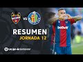 Resumen de Levante UD vs Getafe CF (3-0)