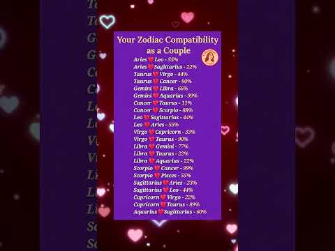 Your Zodiac Compatibility #shortsviral #zodiac #love #zodiacsign #astrology