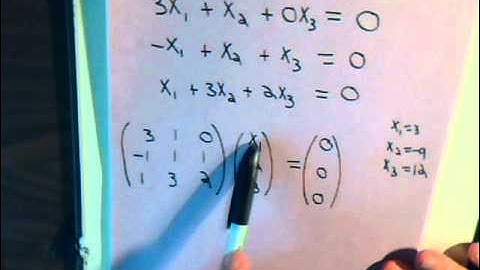 Linear Algebra Video #10: Nonsingular Matrix  - Finding The Inverse Part 1