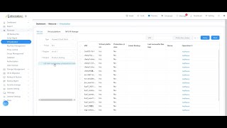 Famous HCS (Huawei Cloud Stack) Backup and Recovery Demo | Info2Soft Wealth