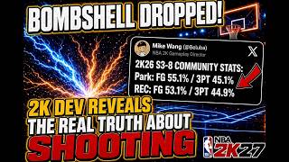 Mike Wang DROPS ANOTHER BOMBSHELL: Community Shooting 45% From 3!?