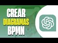 ✅ 🧠 Cómo Crear Diagramas BPMN con ChatGPT (Paso a Paso 2025)