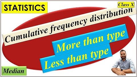 More Than / Less Than Type Cumulative Frequency distribution table | Median |