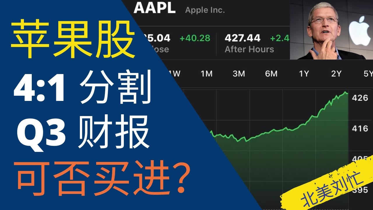 苹果股票基本面+Q3财报分析，1:4分割，现在是否能买进？