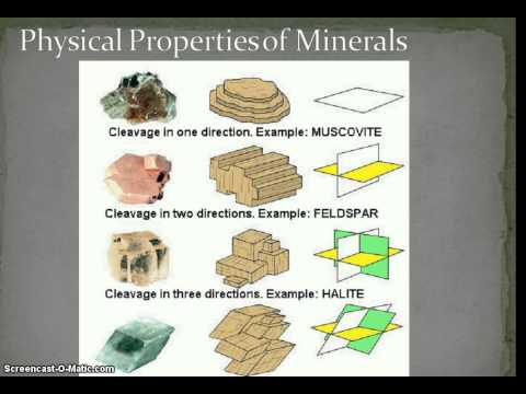 Video: Care este clivajul mineral în patru direcții?