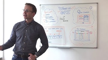 GPI Fridays [EP 01] – What is SWIFT gpi?