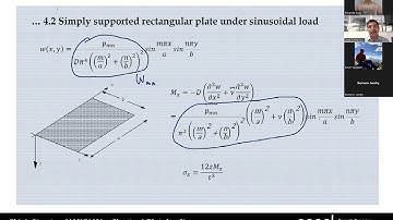 Bending of rectangular plates- 4.3 Simply supported rectangular plate under arbitrary load_1