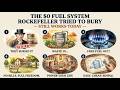 The $0 Fuel System Rockefeller Tried to Bury — Still Works Today