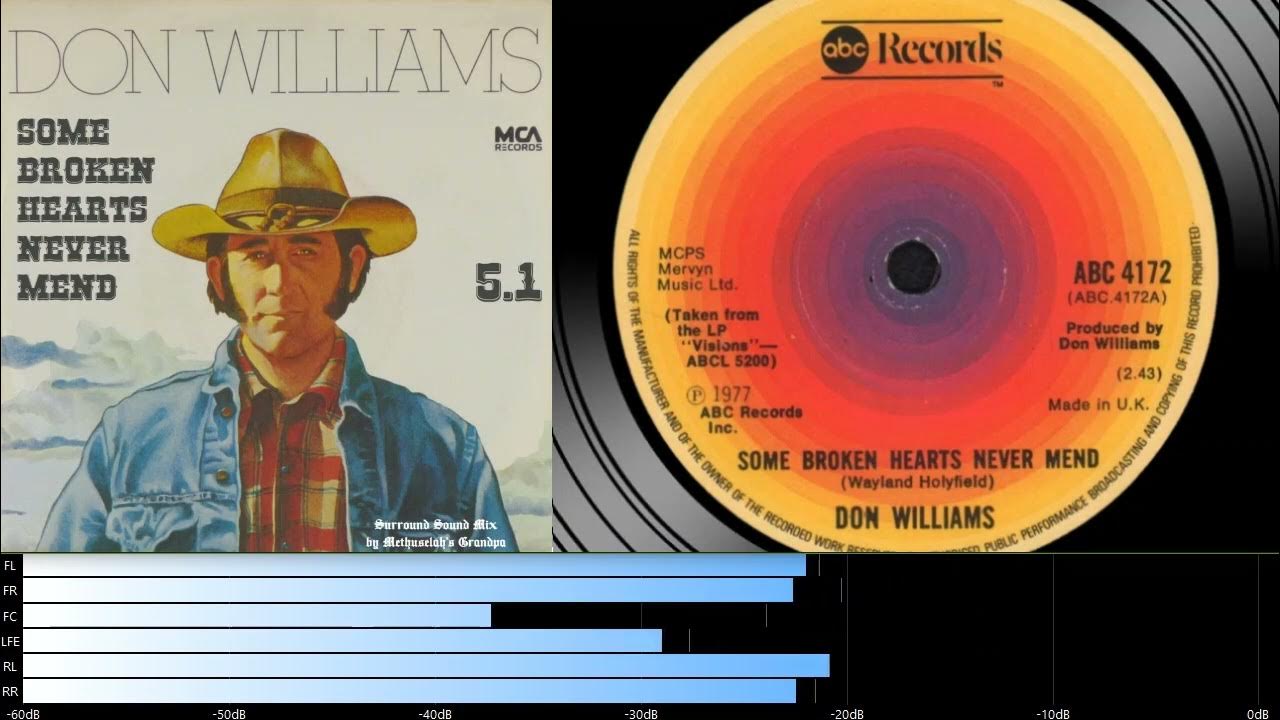 Don Williams Some Broken Hearts Never Mend (5.1 surround sound mix) YouTube