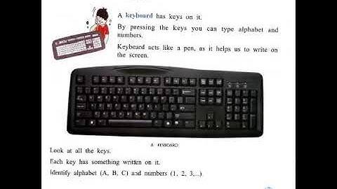 Std 1 Computer Ch 3 Identify Alphabet Keys  & Number Keys  on keyboard Part 1