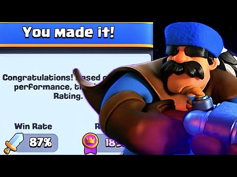 I Got a 87% Win Rate With RG Cycle