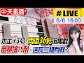 【#LIVE 疫情最速報】本土+343! 再添36死 追黑數 「苗暴增75例」延長三級有救? @中天新聞 20210606