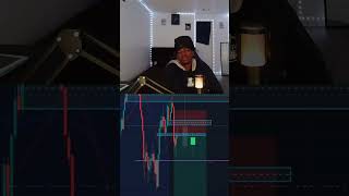 Solide setup on Gc today tp1 got hit . #tradingfloor #helpmemakethismakesense #easytip #simpletips