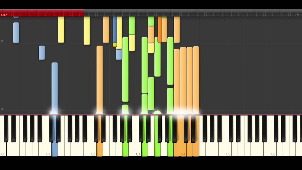Pink Floyd Midi Free Pink Floyd Midi Free