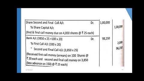 Example problem discussion-calls in arrears,calls in advance