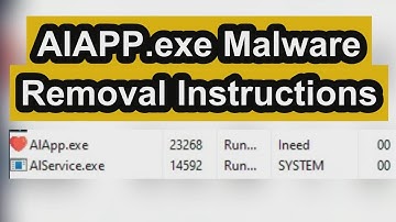 AIAPP.exe causes High CPU - How to Remove AIAPP.exe Virus