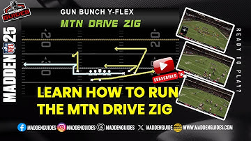 Proven Techniques for Madden 25: Master the Gun Bunch Y Flex - Mtn Drive Zig
