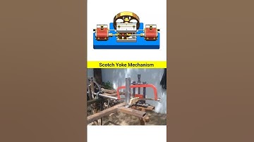 Scotch Yoke Mechanical Mechanism | Rotary to Linear Motion Explained