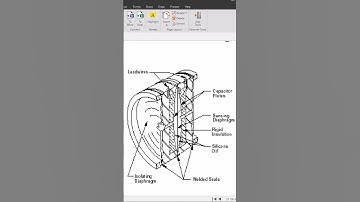Pressure Transmitter Sensor Pressure Measurement Industrial Process Control #pressuremeasurement